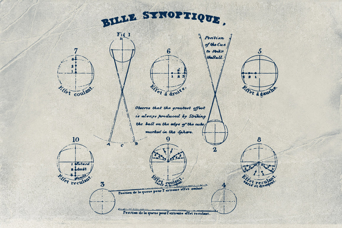 Retro billiards, an Illustration by Retro Machine (Photo 3 of 7)