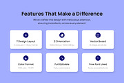 Modern Personal Finance Carousel, a Social Media Template by trabaskriya (Thumbnail 2 of 5)