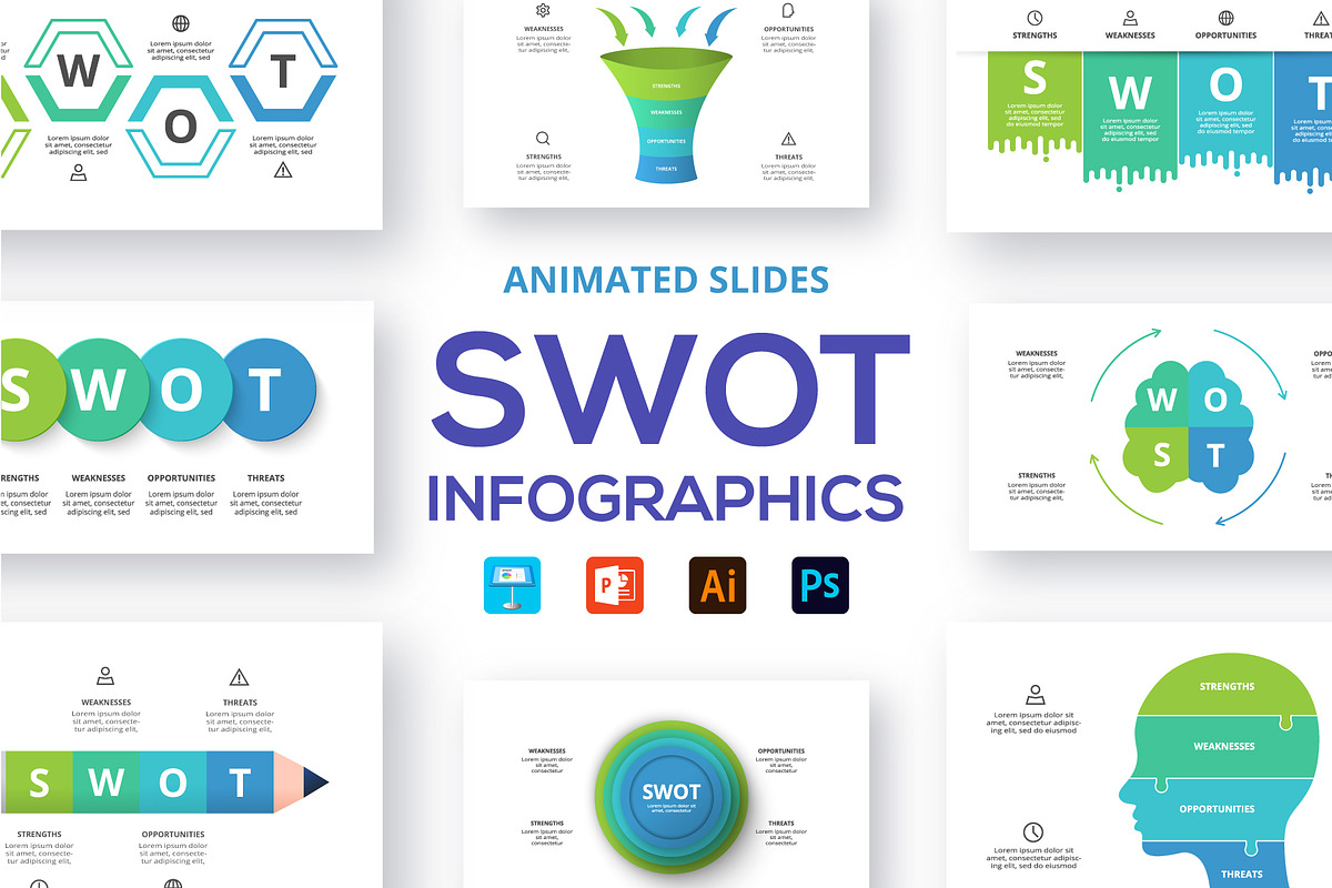 SWOT Template Animated Presentation