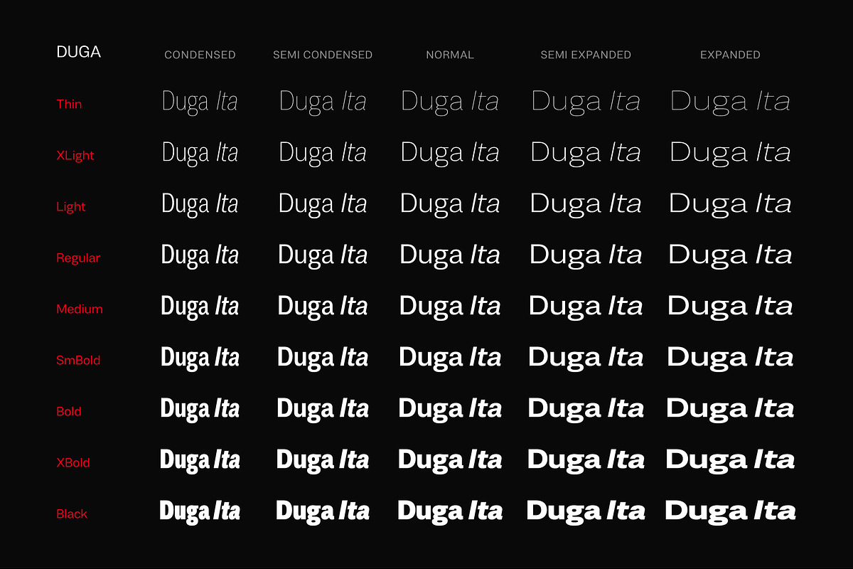 Duga | Neo-Grotesque Type System, a Sans Serif Font by Wahyu & Sani Co. (Photo 3 of 15)