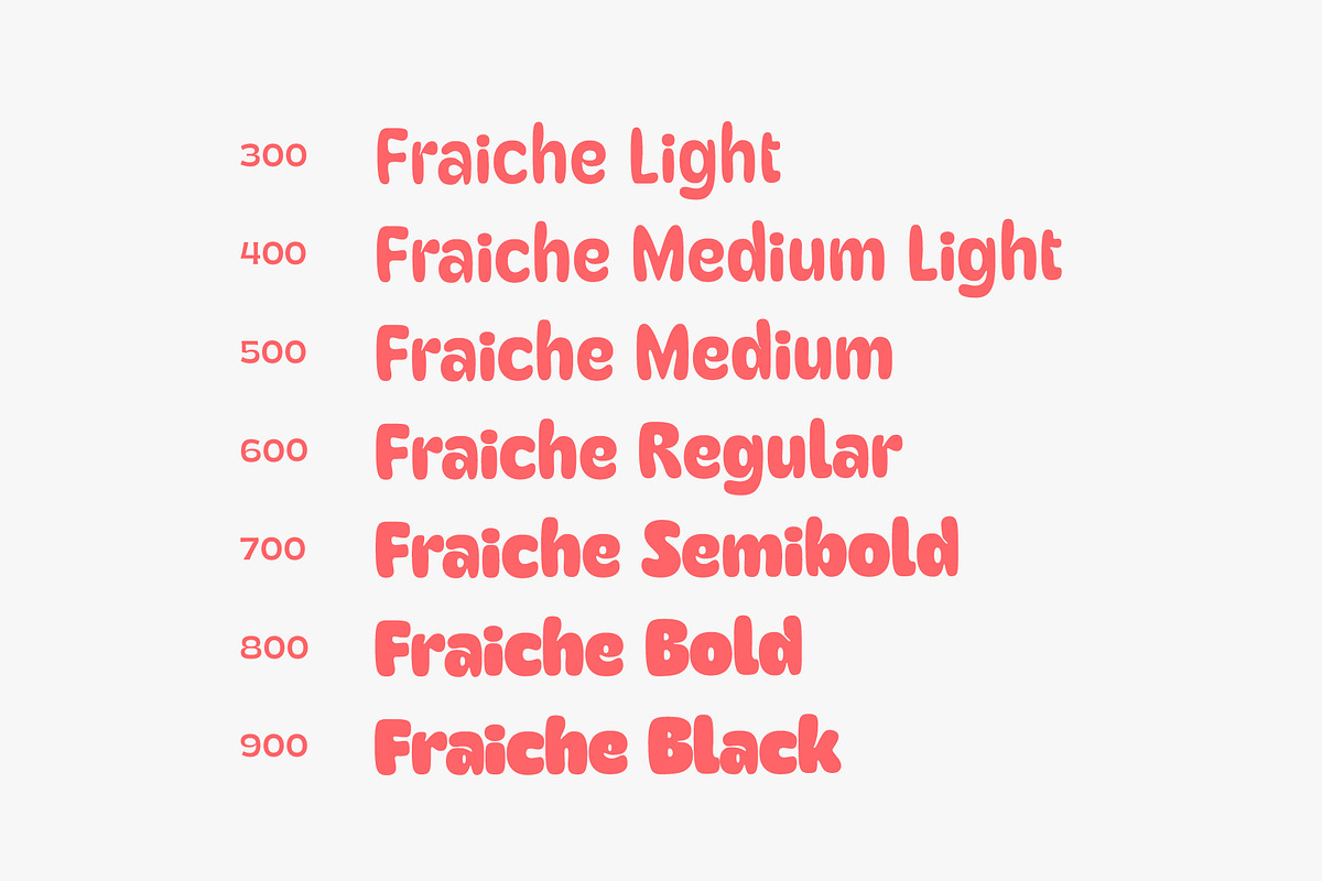 Fraiche - Variable Rounded, a Sans Serif Font by Adam Fathony (Photo 6 of 17)