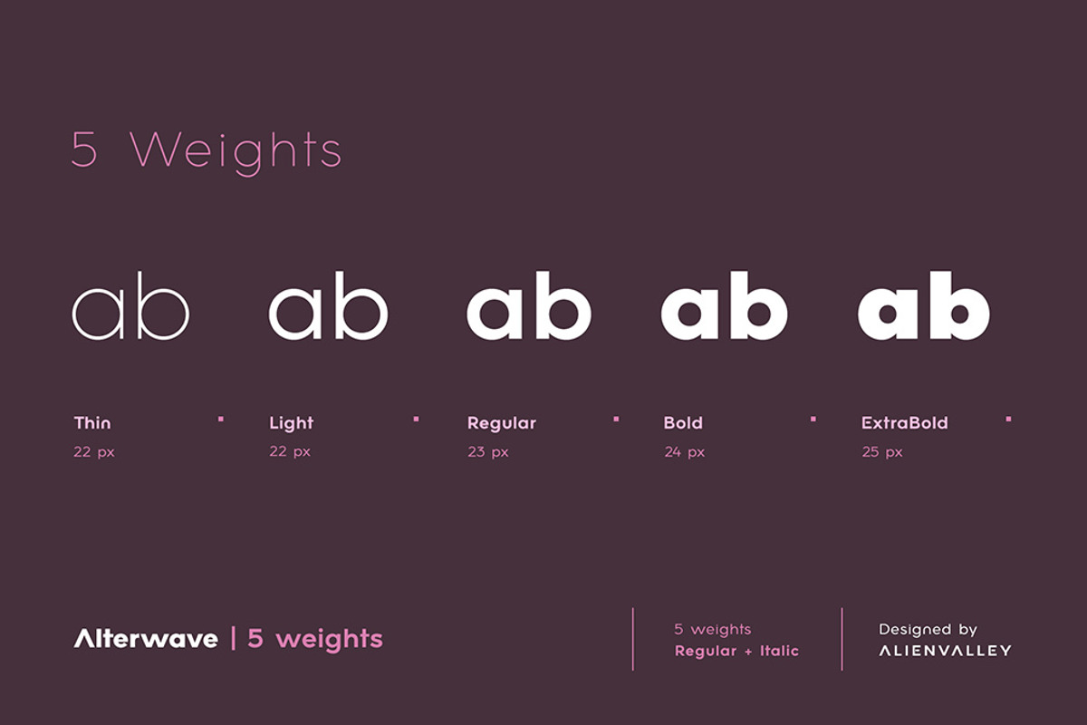 The Versatile Font Bundle, a Sans Serif Font by AlienValley (Photo 58 of 141)