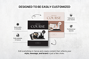 Coach Social Media Branding Bundle, a Social Media Template by DigiPax (Thumbnail 13 of 15)
