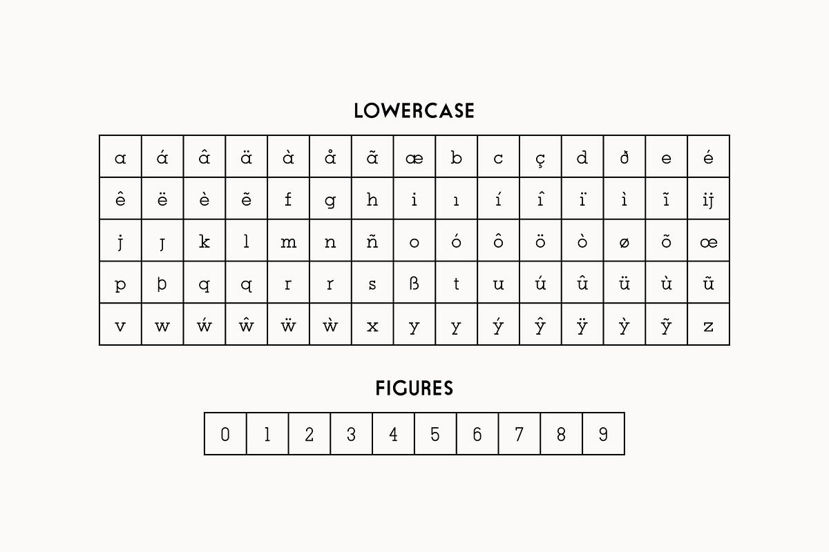 Post Serif - Vintage slab-serif, a Slab Serif Font by Jacob Waites (Photo 5 of 11)