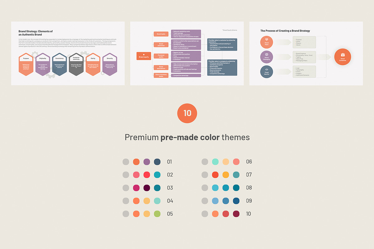 Brand Strategies for Keynote, a Presentation Template by HiSlide.io (Photo 4 of 4)