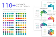Best Sales Deck PowerPoint Template, a Presentation Template by SlideSalad (Thumbnail 3 of 45)