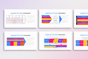 Mapping Chain PowerPoint Infographic, a Presentation Template by Digitcase x Wealthwells (Thumbnail 2 of 4)