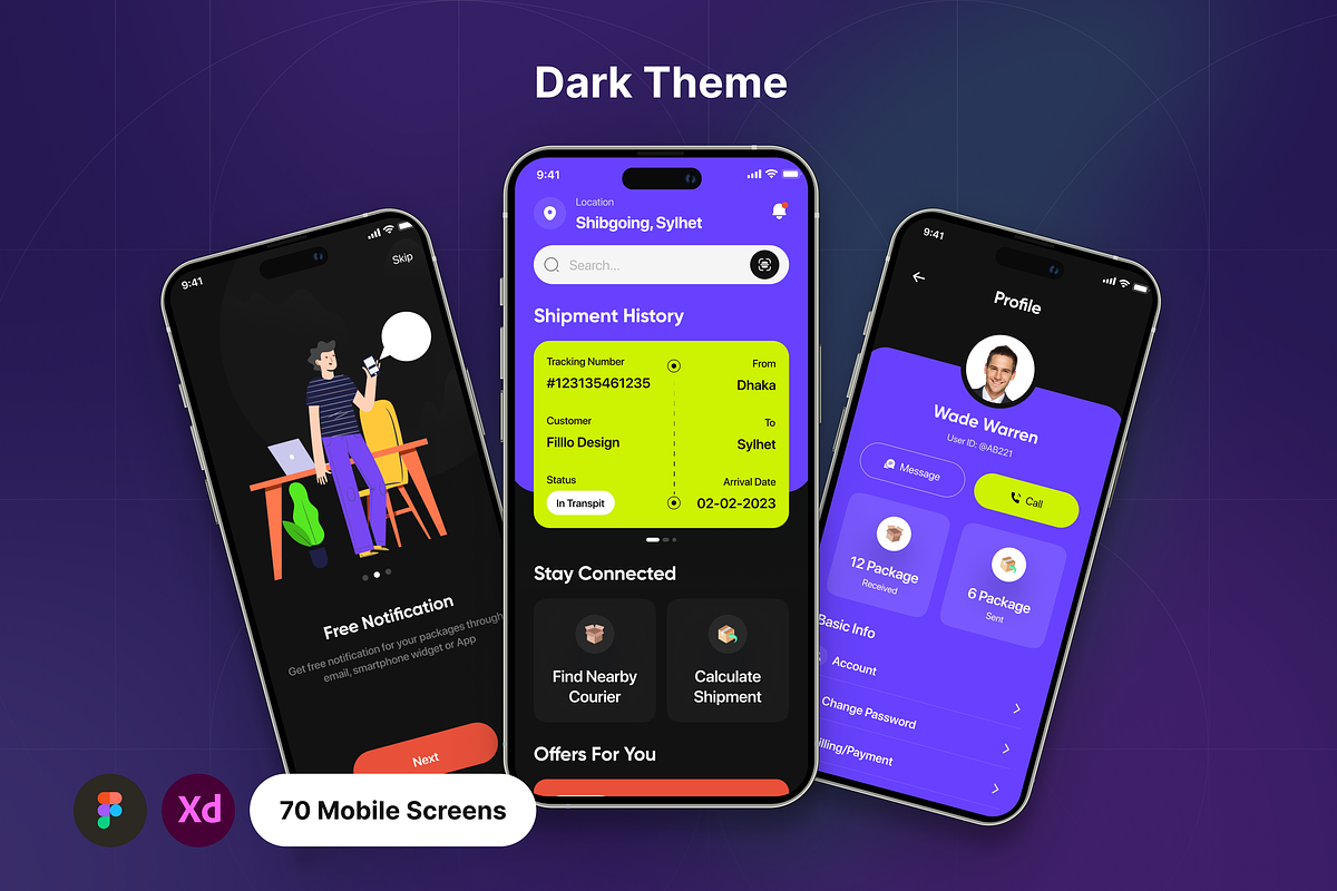 Filllo Parcel Delivery App UI Kit, an UI Kit Template by floxui (Photo 7 of 8)