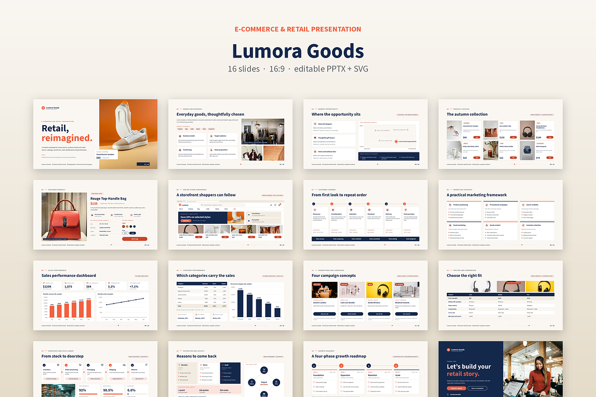 E-commerce Presentation Template, a Presentation Template by novexora (Photo 5 of 5)