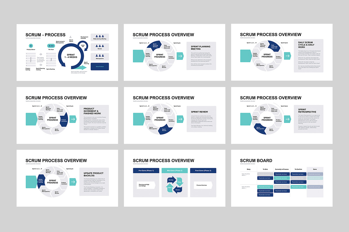 Scrum Model Google Slides template, a Presentation Template by HiSlide.io