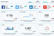 Sunrise Admin Dashboard, a Bootstrap Template by Creative Themes (Thumbnail 3 of 6)