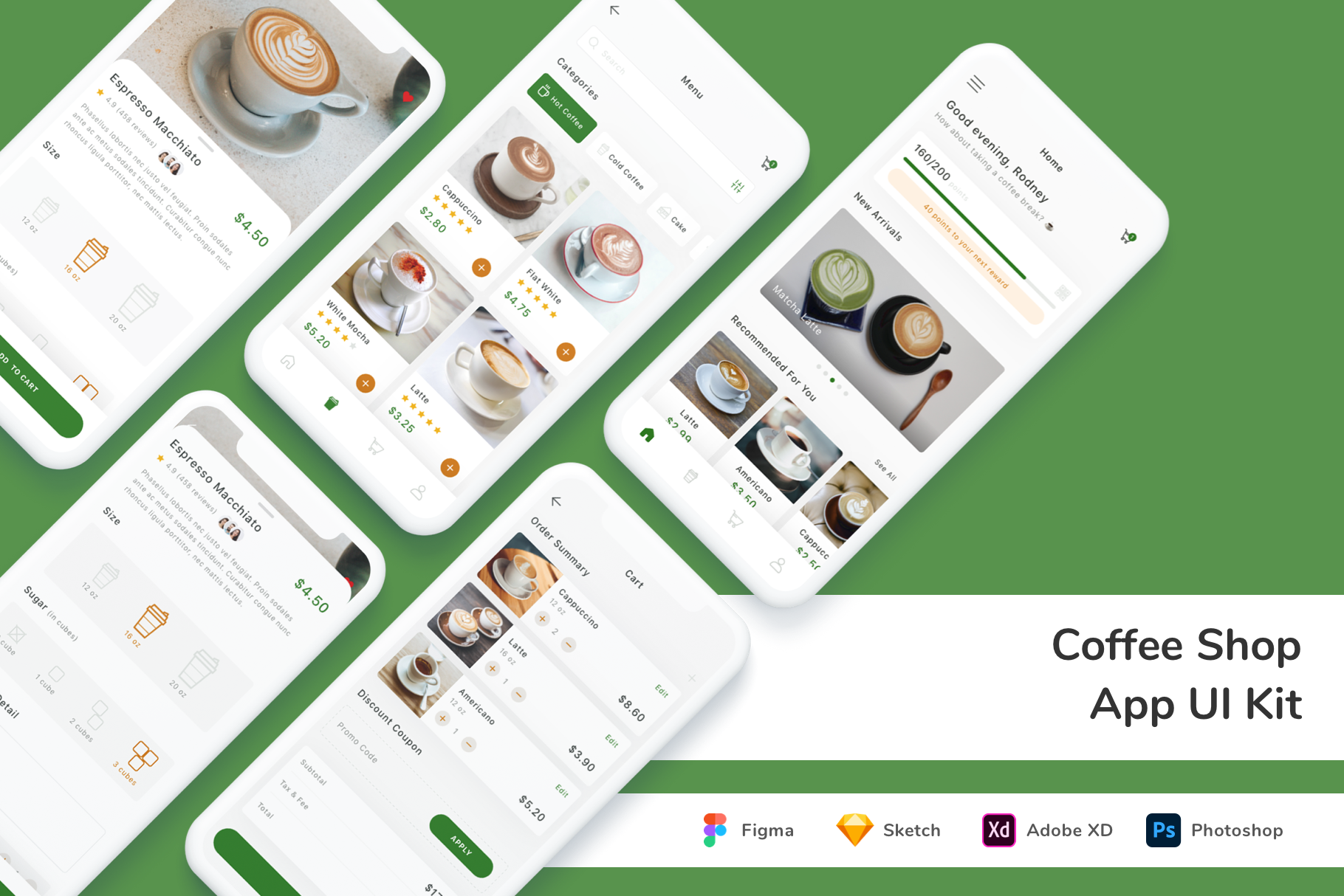 Coffee Shop App UI Kit, an UI Kit Template by Betush
