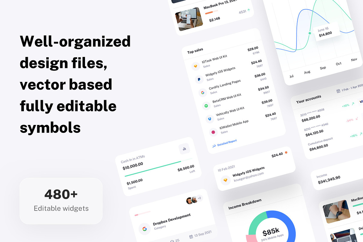 IODash Multipurpose Dashboard UI Kit, an UI Kit Template by WhiteUI.Store