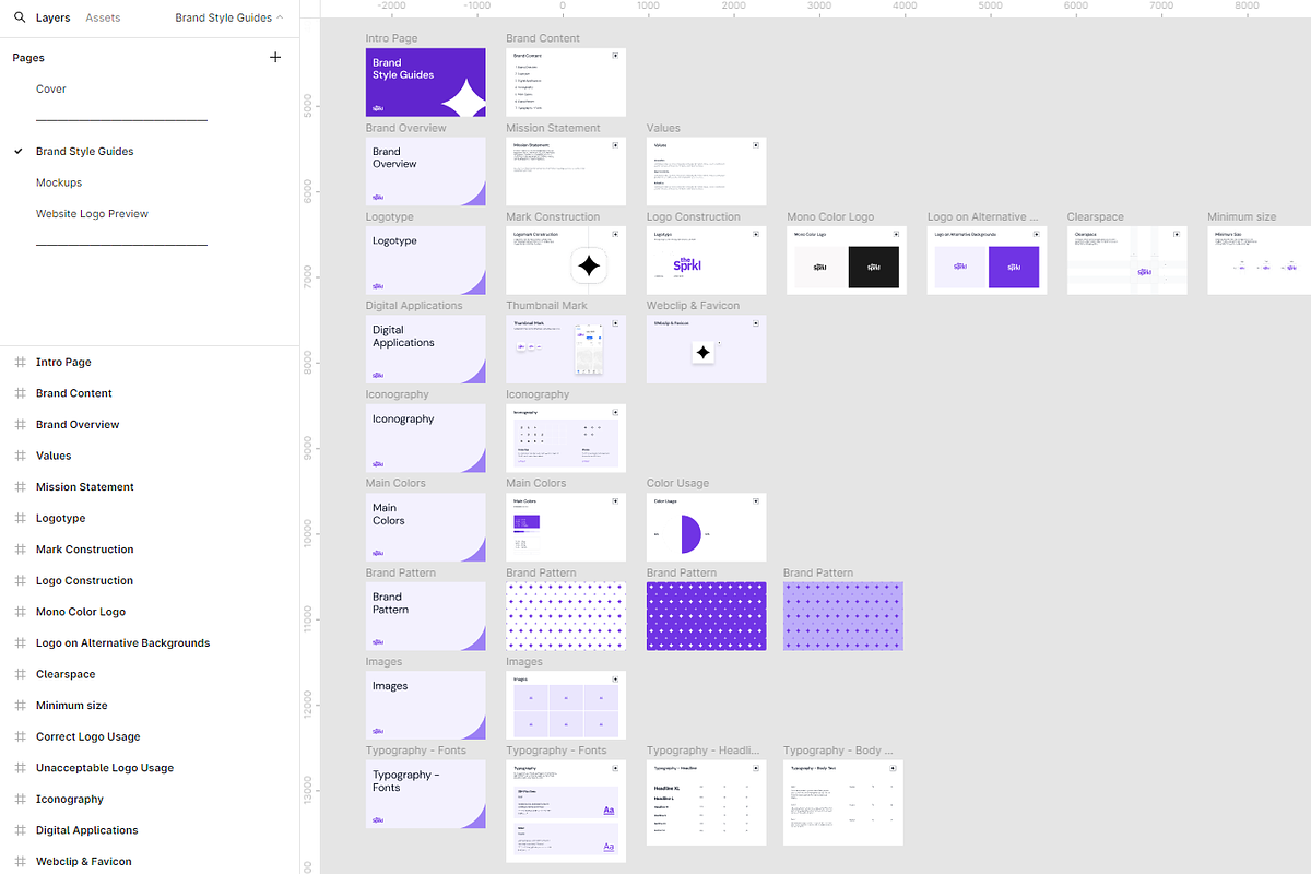 Figma Branding Starter Kit, a Branding & Logo Template by EGO Creative Innovations (Photo 8 of 9)