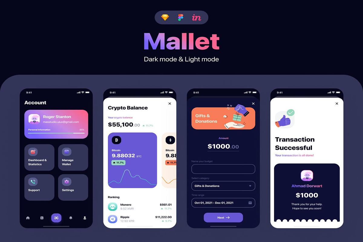 Mallet - Light mode & Dark mode UI, an UI Kit Template by Lumina_ui_ux202 (Photo 1 of 6)