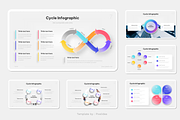 Cycle Infographic PowerPoint, a Presentation Template by Pixslides (Thumbnail 3 of 5)
