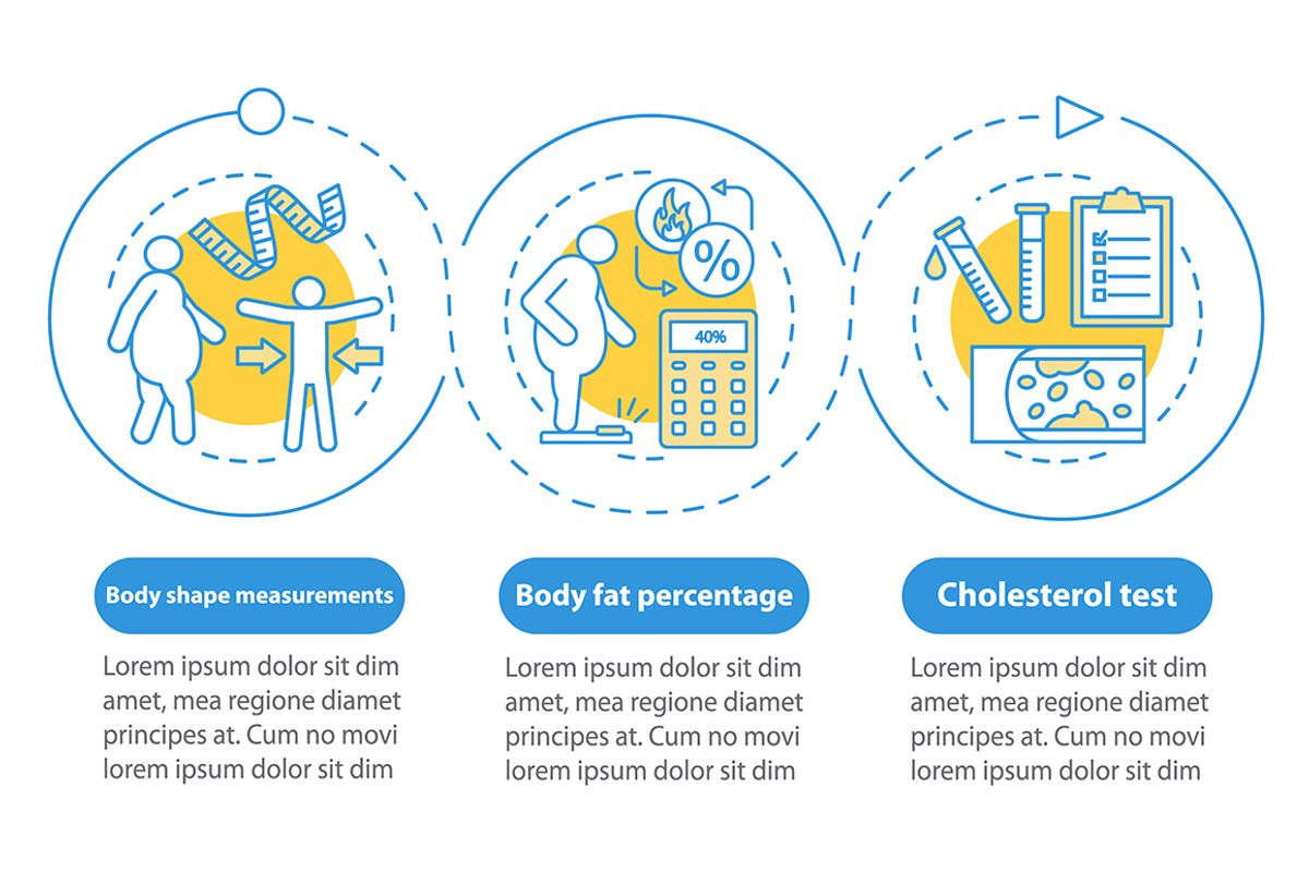 Body health infographic template, a Templates & Theme by IMG Visuals