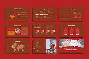 Delivery Persentation, a Presentation Template by yanindesign (Thumbnail 5 of 5)