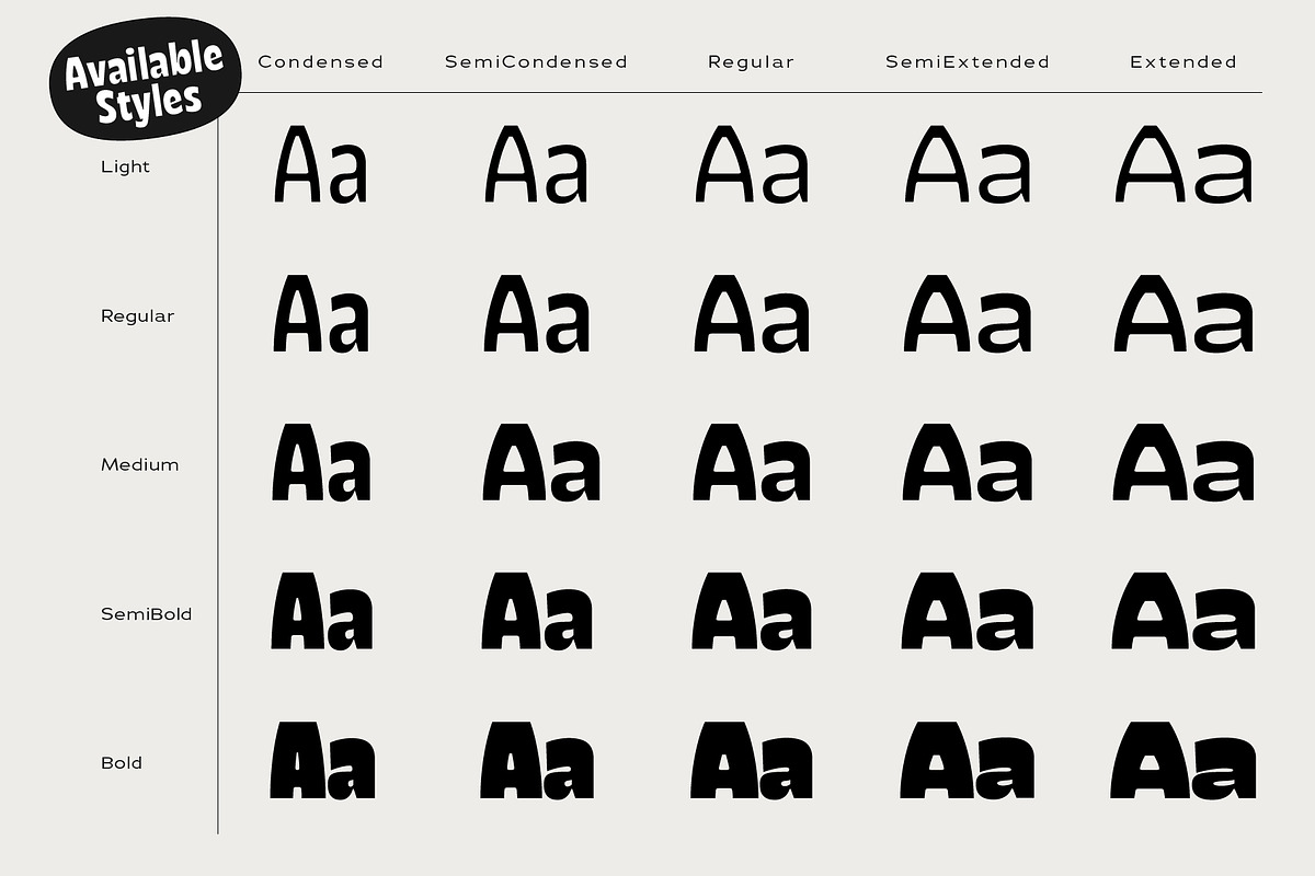 Facers, a Sans Serif Font by Adam Fathony (Photo 5 of 18)