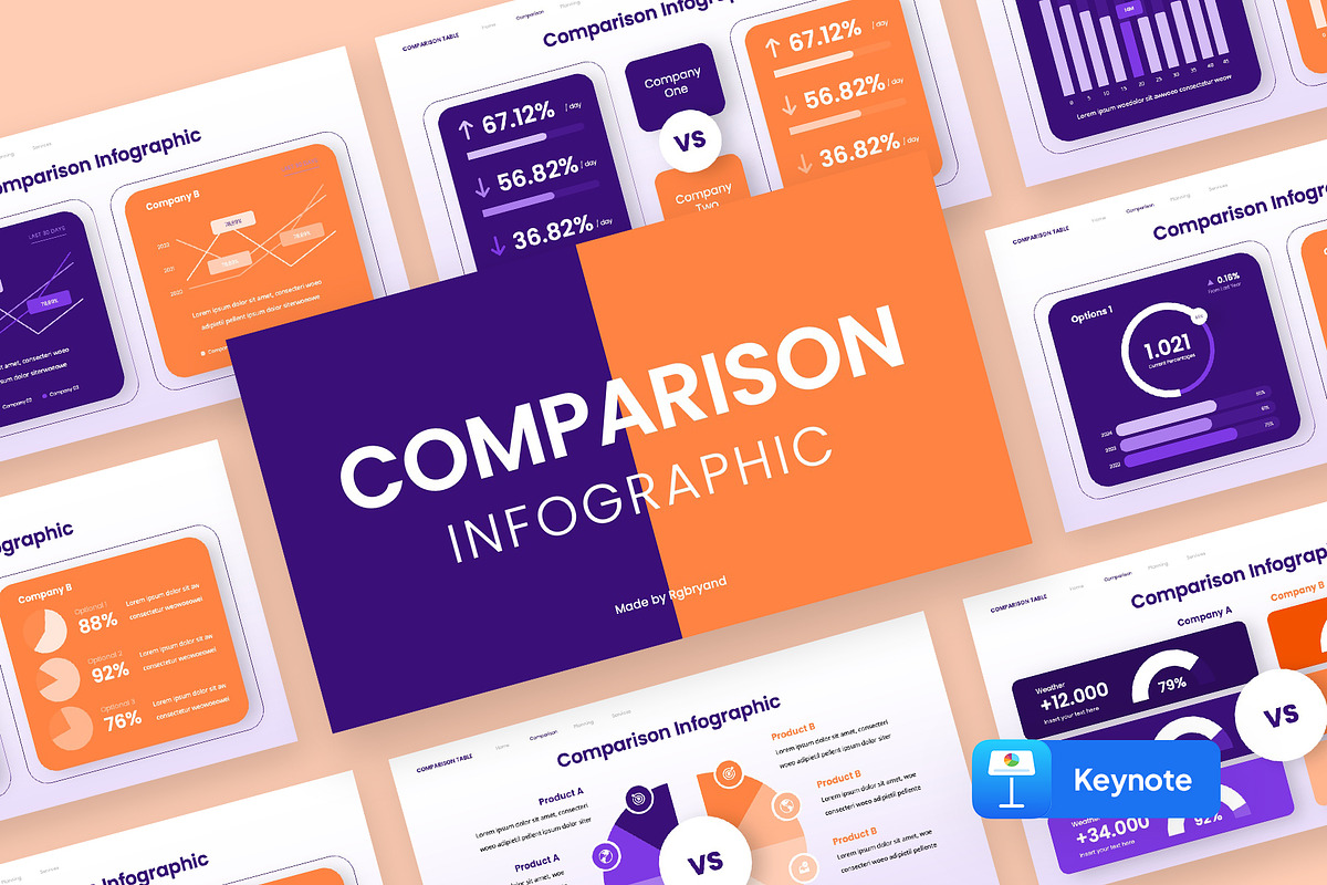 COMPARISON Infographic Keynote, a Presentation Template by rgbryand (Photo 1 of 7)
