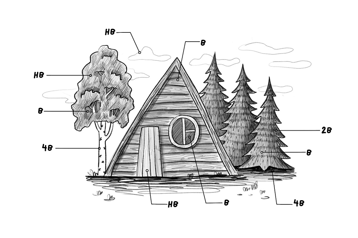Pencils brushes for Procreate, a Brush Add-On by JuliyArt (Photo 3 of 5)