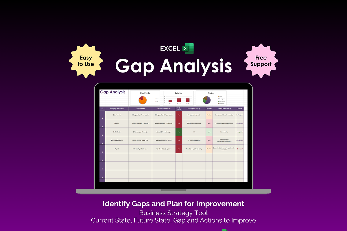Gap Analysis - Excel