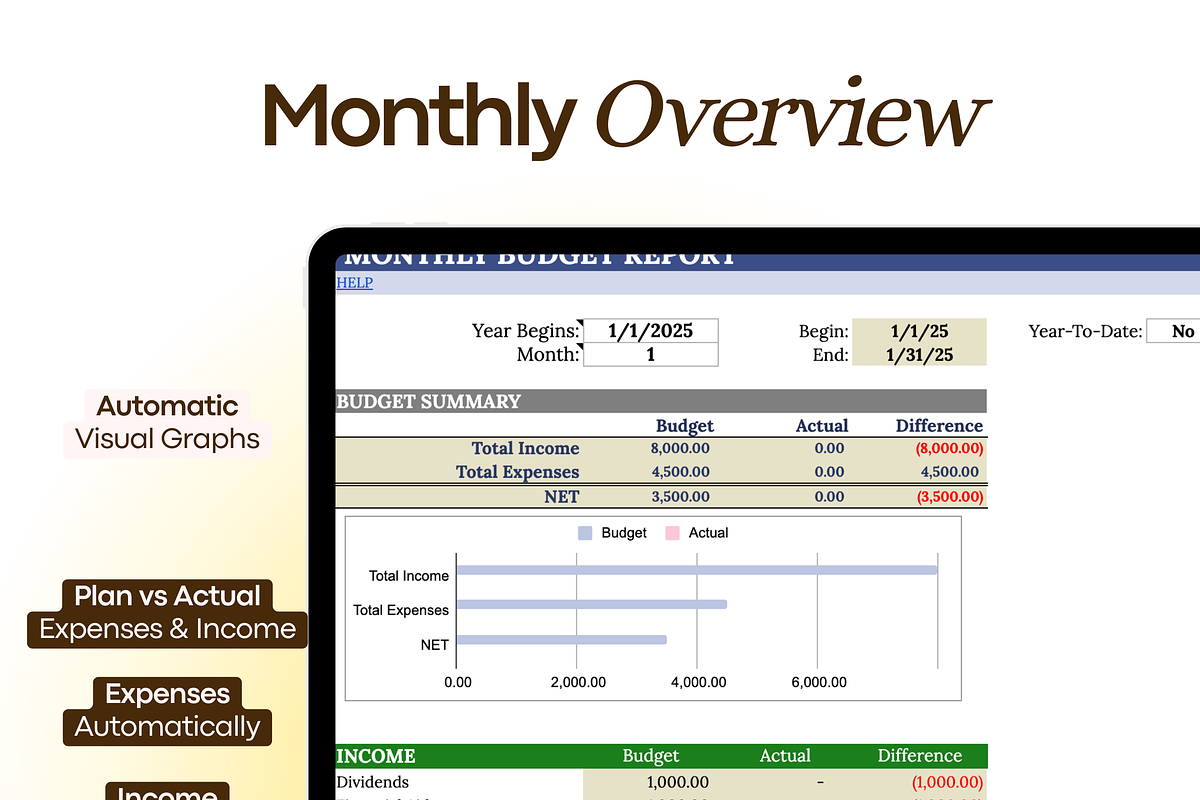 ADHD Budget Binder & Bill Tracker, a Templates & Theme by vitalinagerman (Photo 2 of 10)