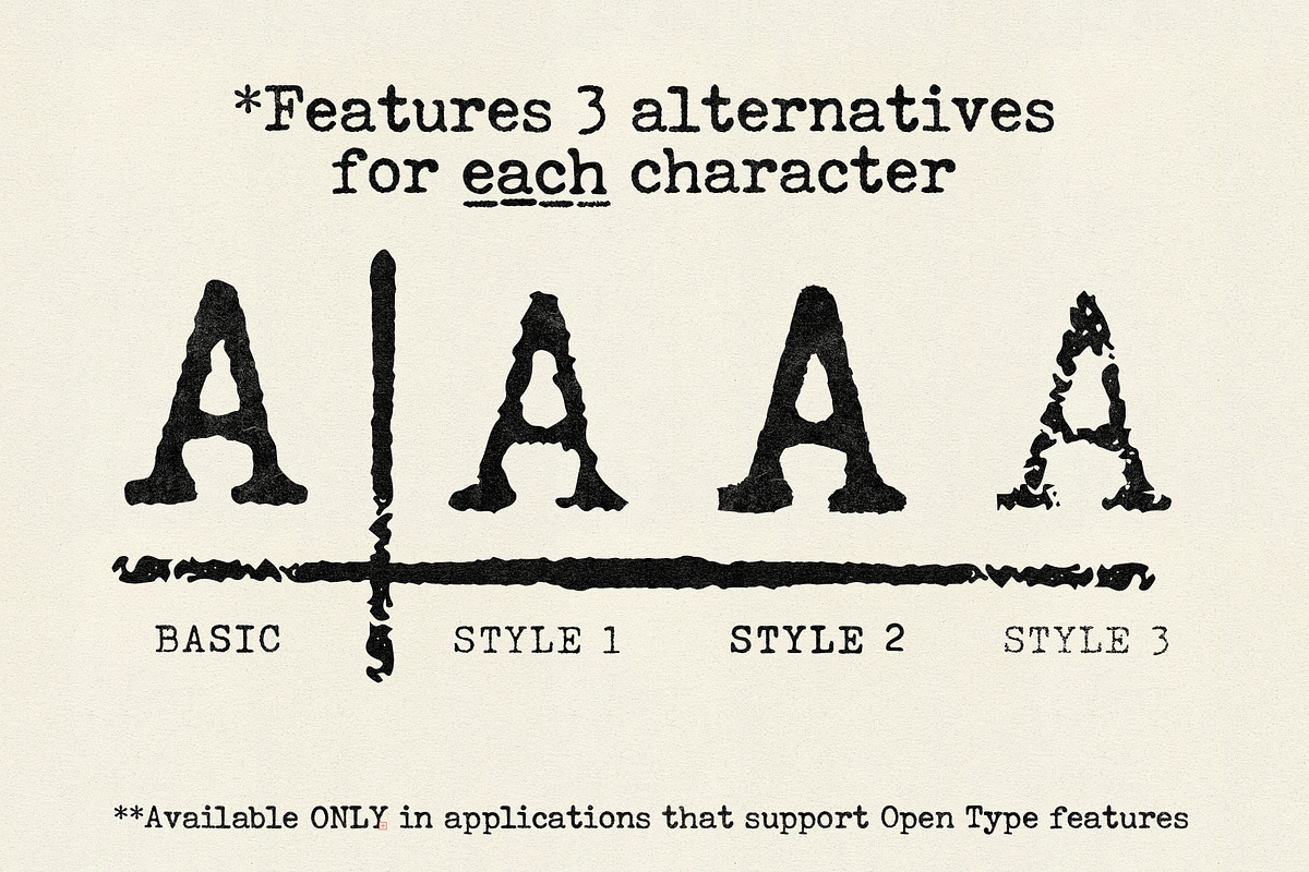 Clerk | Typewritten Display Type!, a Slab Serif Font by StudioWorks (Photo 3 of 10)