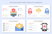 Cyber Security Infographic Google, a Templates & Theme by Mighty-Slide (Thumbnail 4 of 7)