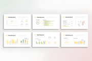 Modern Soft KPI Dashboard PowerPoint, a Presentation Template by Coco Bloom (Thumbnail 2 of 4)