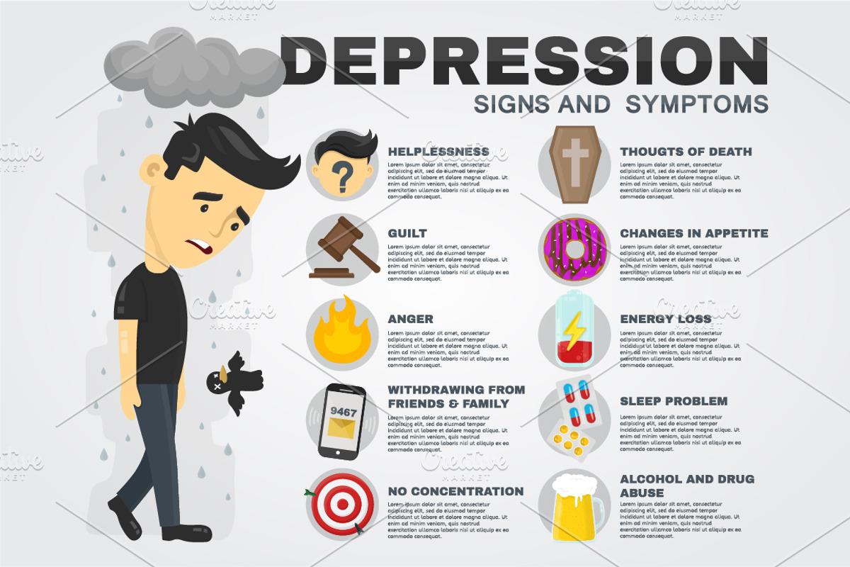 Depression signs and symptoms, an Education Illustration by Slavko Kahovsky
