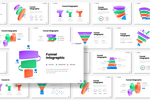 Funnel Infographic Google Slide