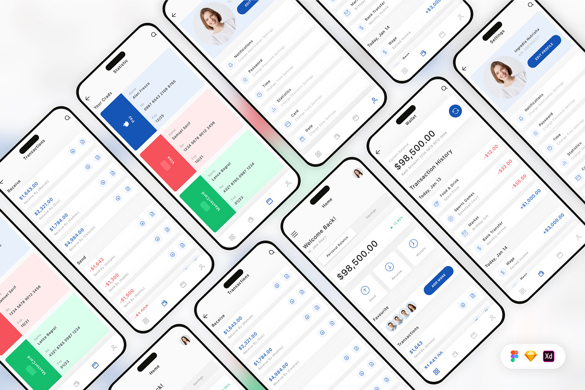 Finance & Wallet Mobile App UI Kit, an UI Kit Template by Betush