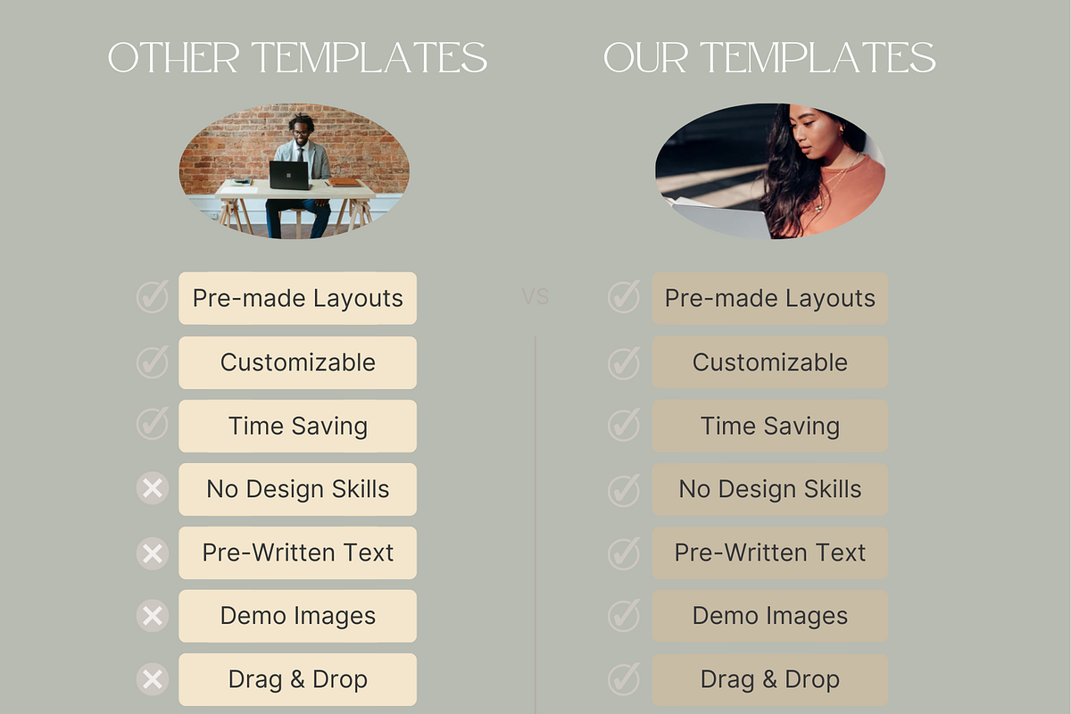 GOLD Personal Brand Photography Guid, a Magazine Template by Signature Edits (Photo 4 of 10)