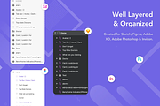 MyHeal - Telemedicine App Design UI, an App Template by Capi Product (Thumbnail 5 of 6)