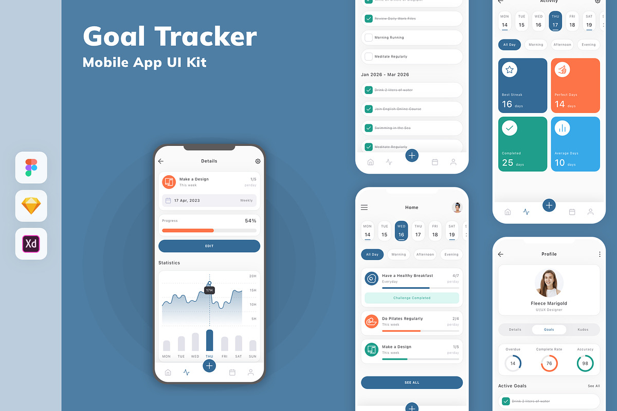Goal Tracker Mobile App UI Kit, an UI Kit Template by uicube