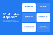 45 Animated Cybersecurity Icon, a Duotone Icon by Prosymbols (Thumbnail 2 of 4)