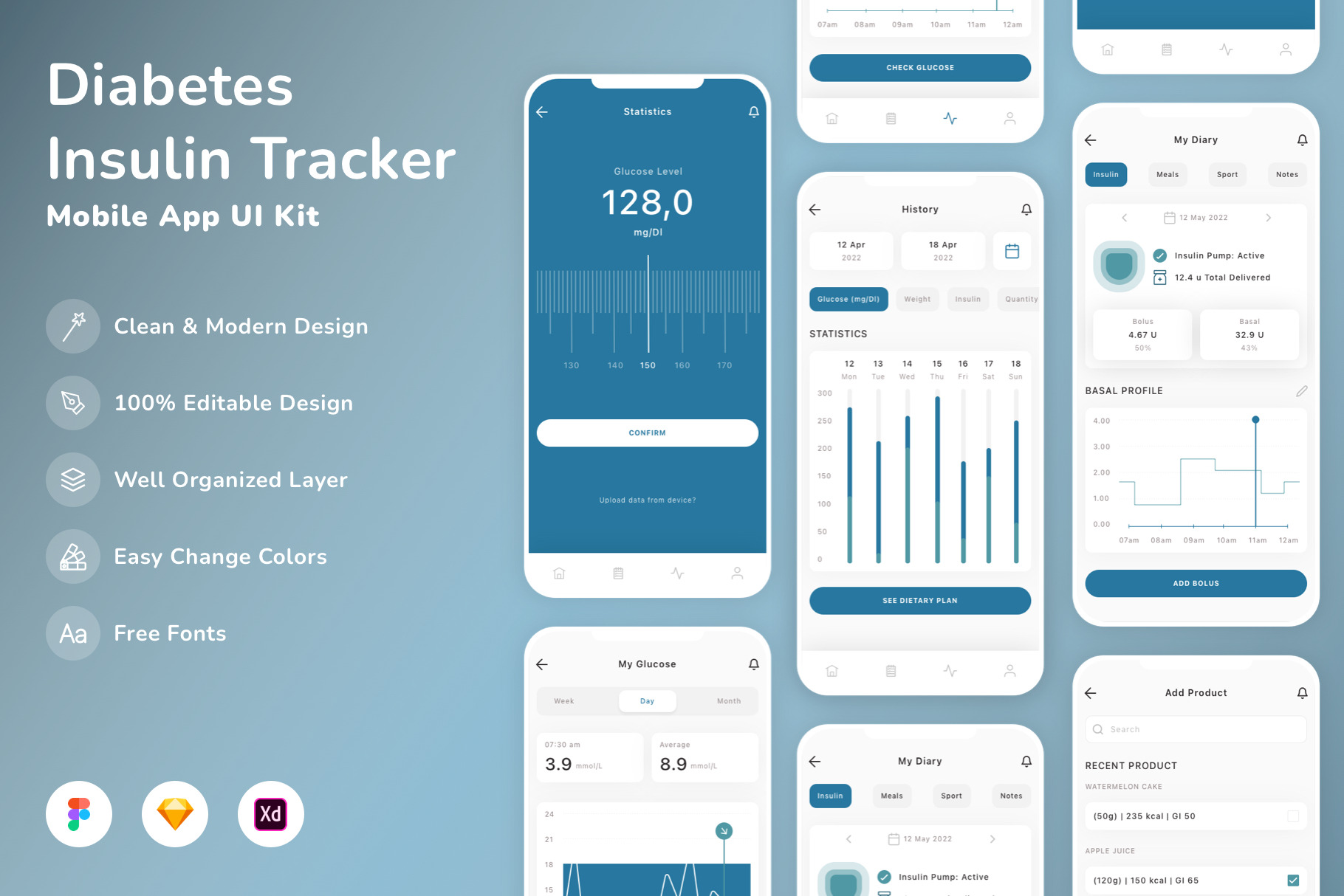 Diabetes Insulin Tracker App UI Kit, an UI Kit Template by Betush