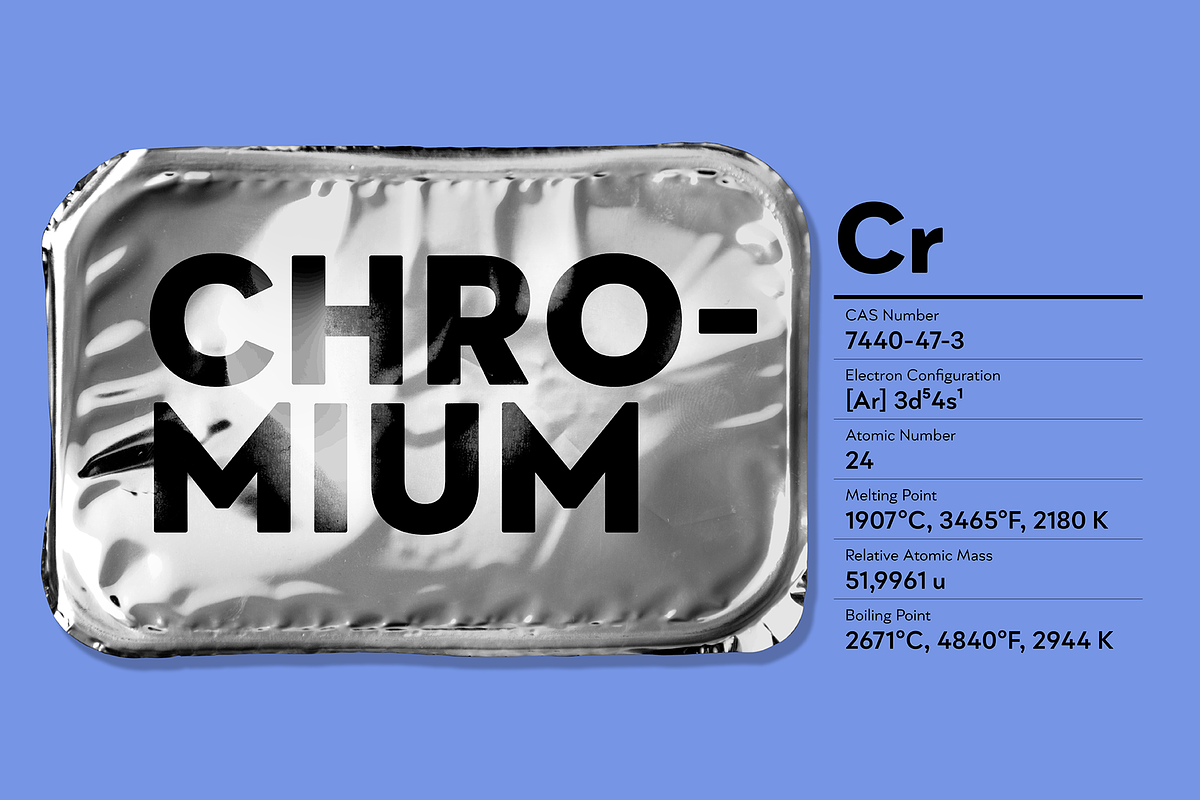 Rapor Grotesque - 20 Fonts, a Sans Serif Font by Hurufatfont (Photo 2 of 15)