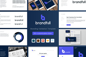 Brandfull - Branding Template