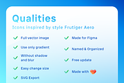 Frutiger Aero icons - 56 cool icons, an Emoji Icon by Amazing Custom Icons (Thumbnail 4 of 6)