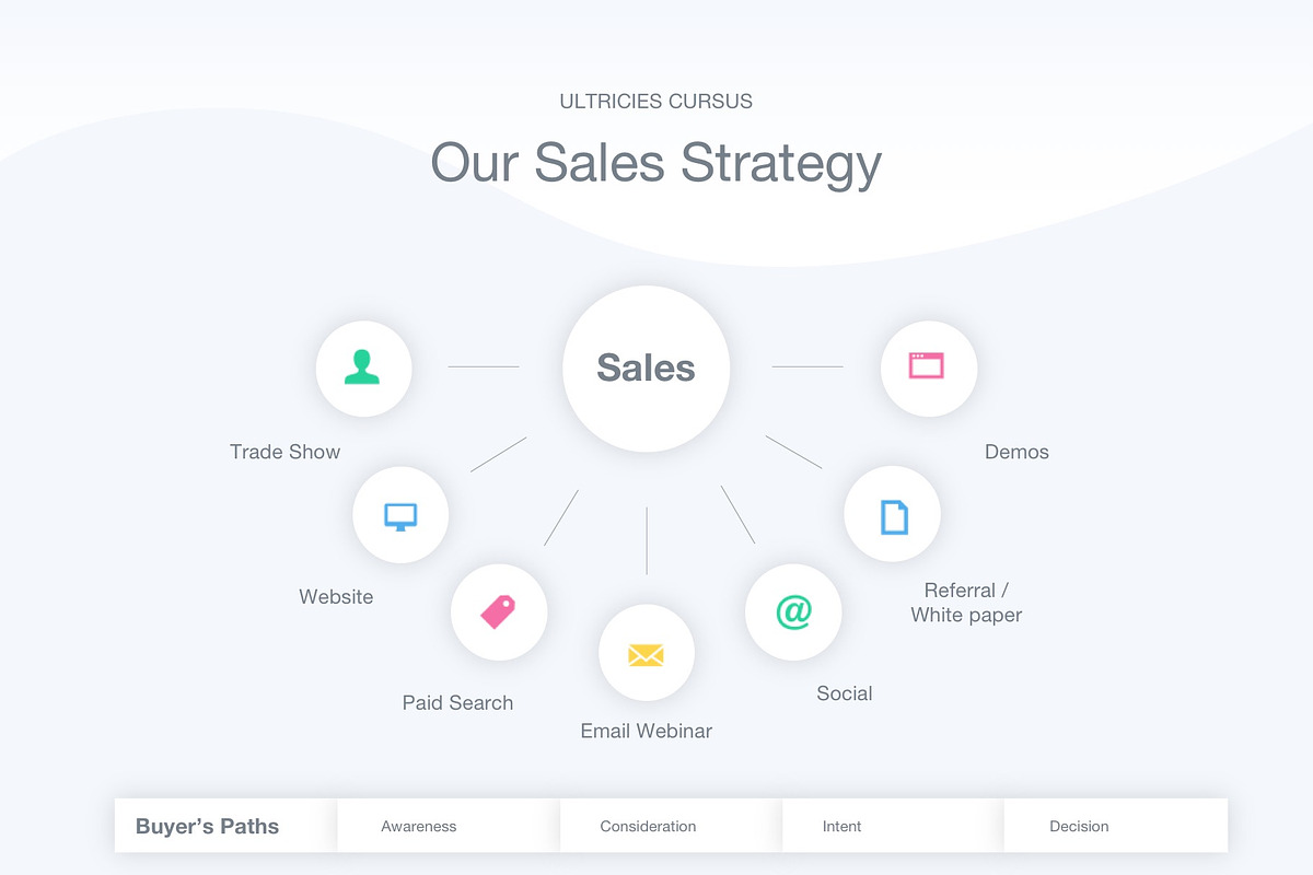 Sales Funnel Google Slides Template, a Presentation Template by Jumsoft (Photo 12 of 21)