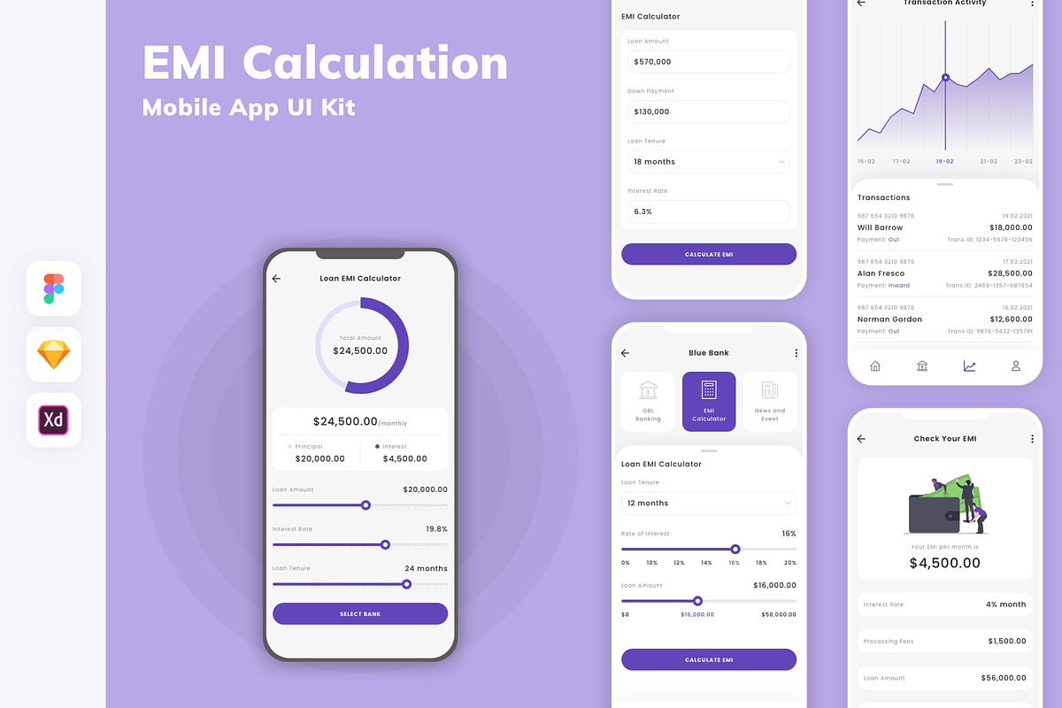 EMI Calculation Mobile App UI Kit, an UI Kit Template by uicube