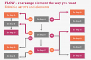 Flow Charts 1 PowerPoint Template, a Presentation Template by Yes Presentations (Thumbnail 21 of 73)