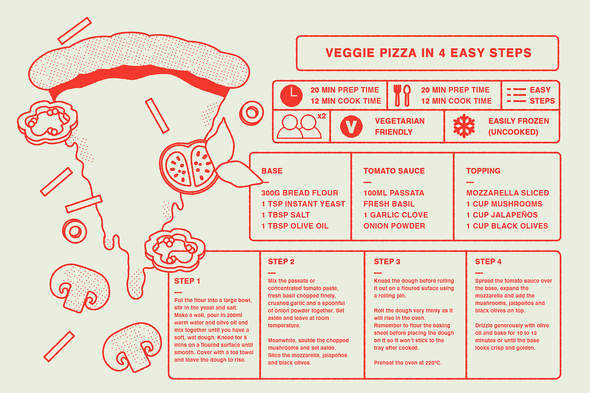 Italian Food Vector Illustrations, a Food Illustration by TheFoodAtlas (Photo 16 of 16)