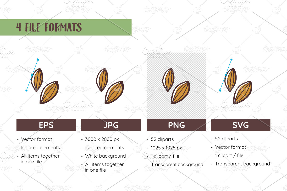 Herbs & Spices Hand-drawn Food Icons, an Icon by insemar (Photo 3 of 3)