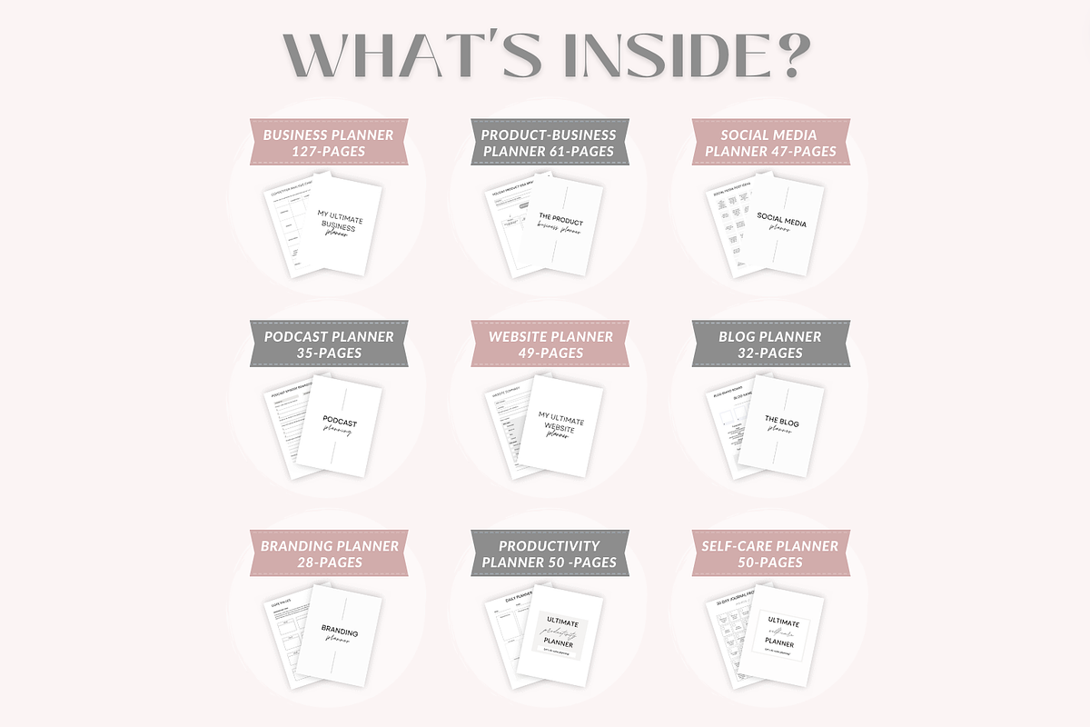 PLR Canva planner bundle, a Templates & Theme by Cate Creates (Photo 2 of 6)