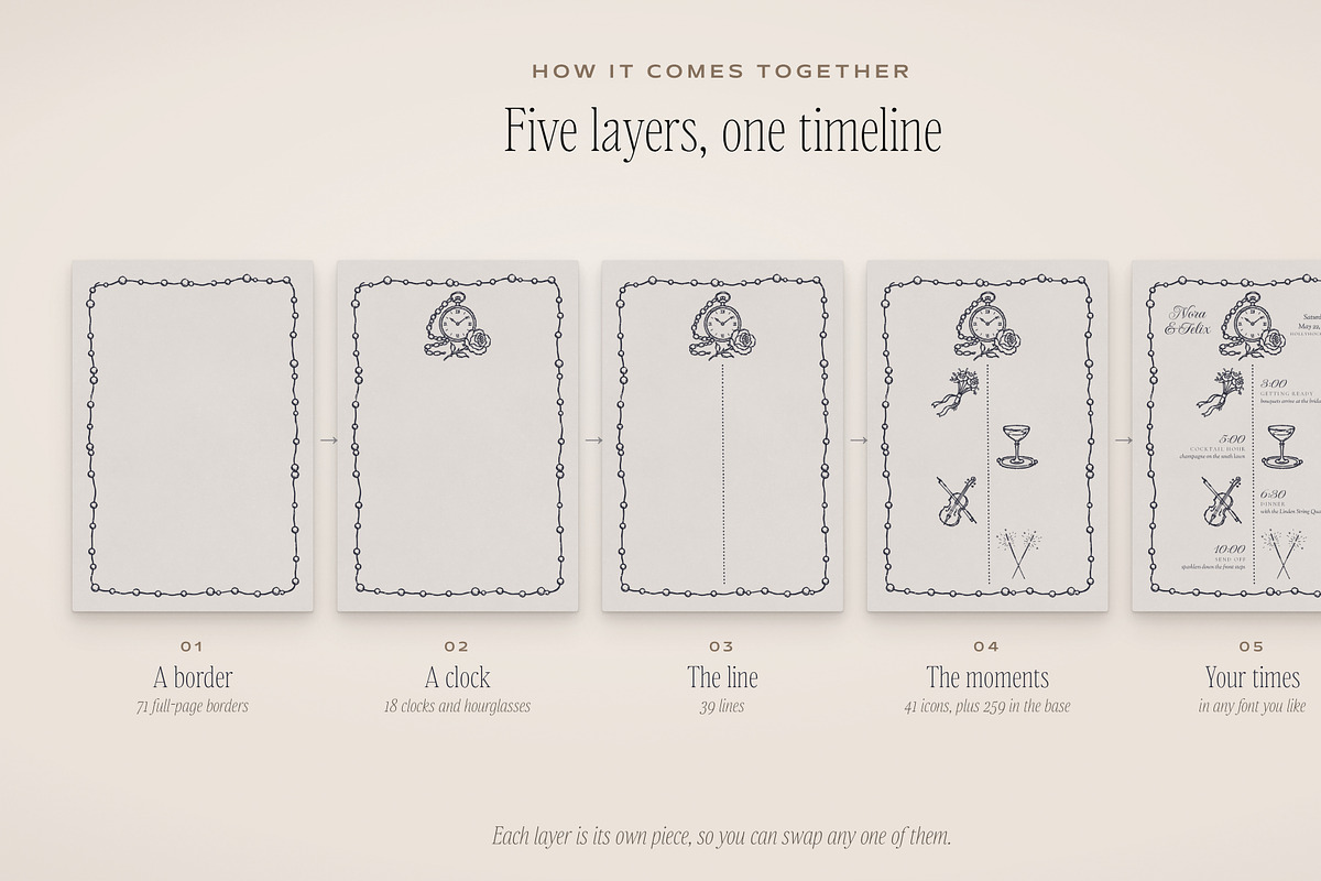 Wedding Timeline & Itinerary Kit, an Object Graphic by The October Creative (Photo 6 of 22)