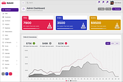 Admini - Admin Dashboard Template, a Bootstrap Template by Creative Themes (Thumbnail 2 of 6)