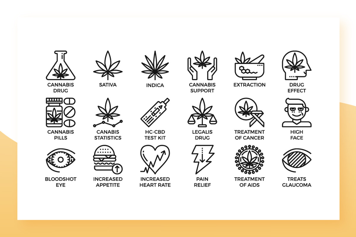 Medical Cannabis Icons, a Healthcare Illustration by Becris (Photo 2 of 3)